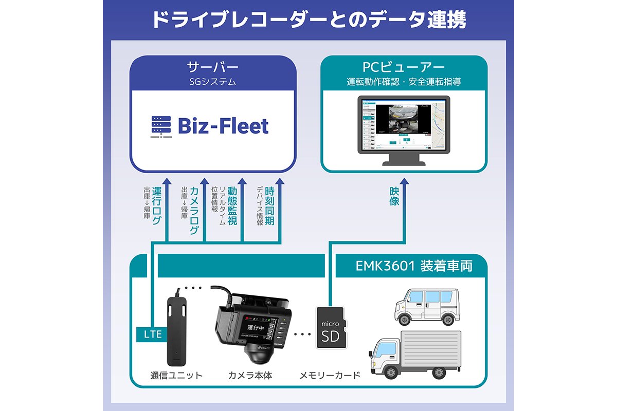 emk3601-bizfleet1.jpg